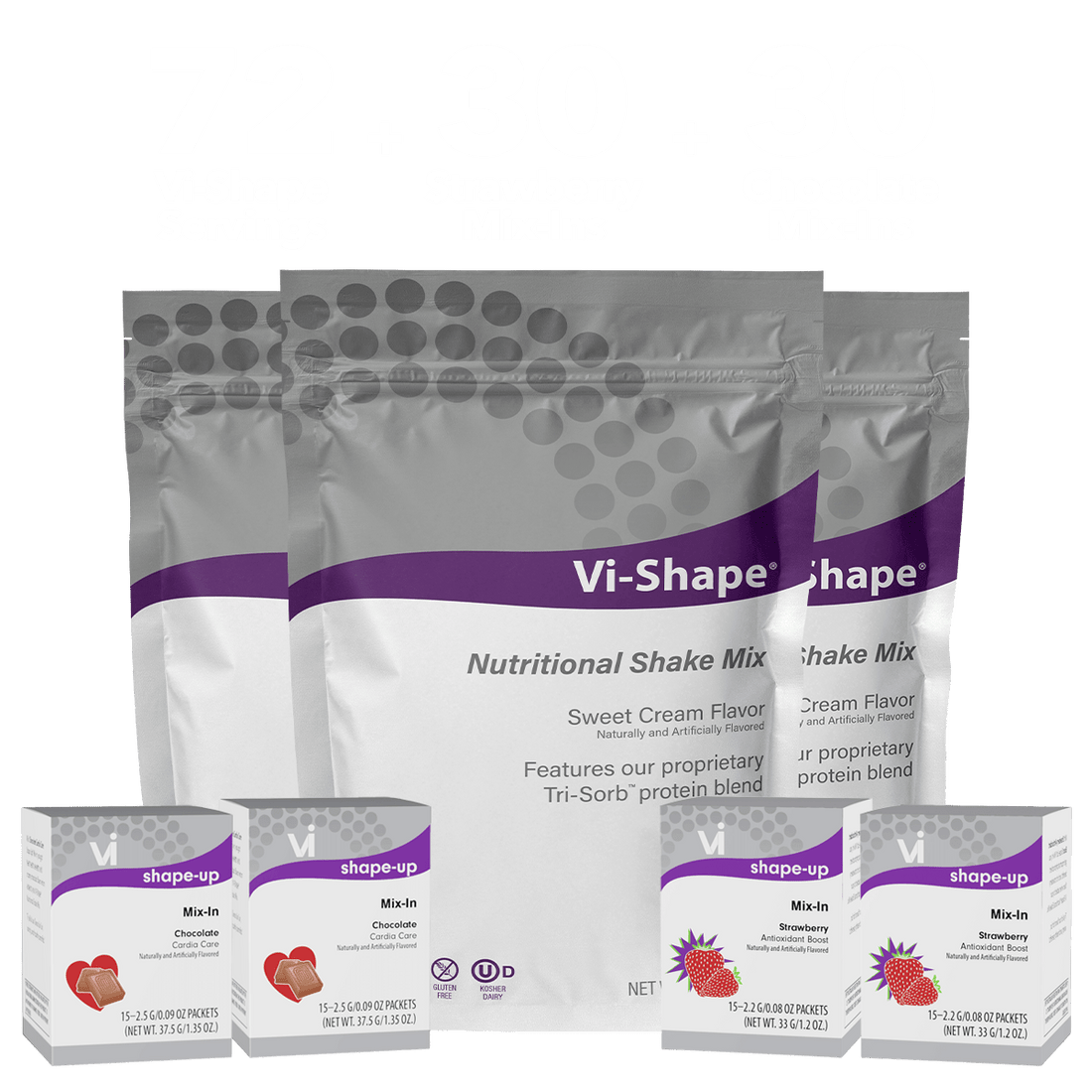 90-Day Challenge Bundle-CA - Vi