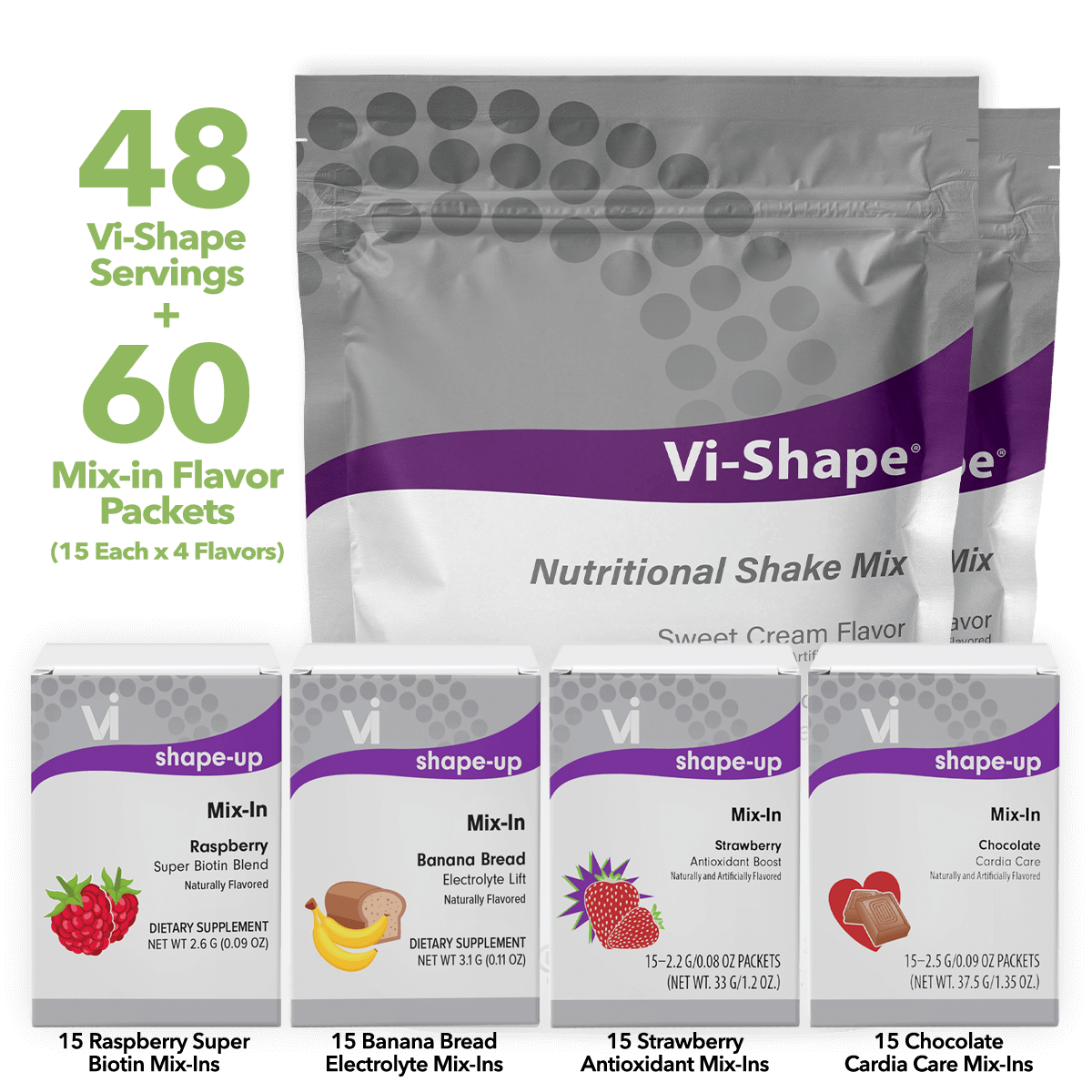 Four Flavor Transformation Kit - Vi