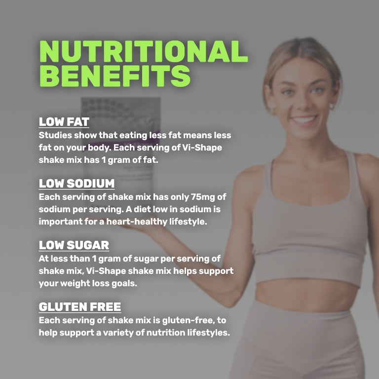 List of Vi-Shape's nutritional benefits