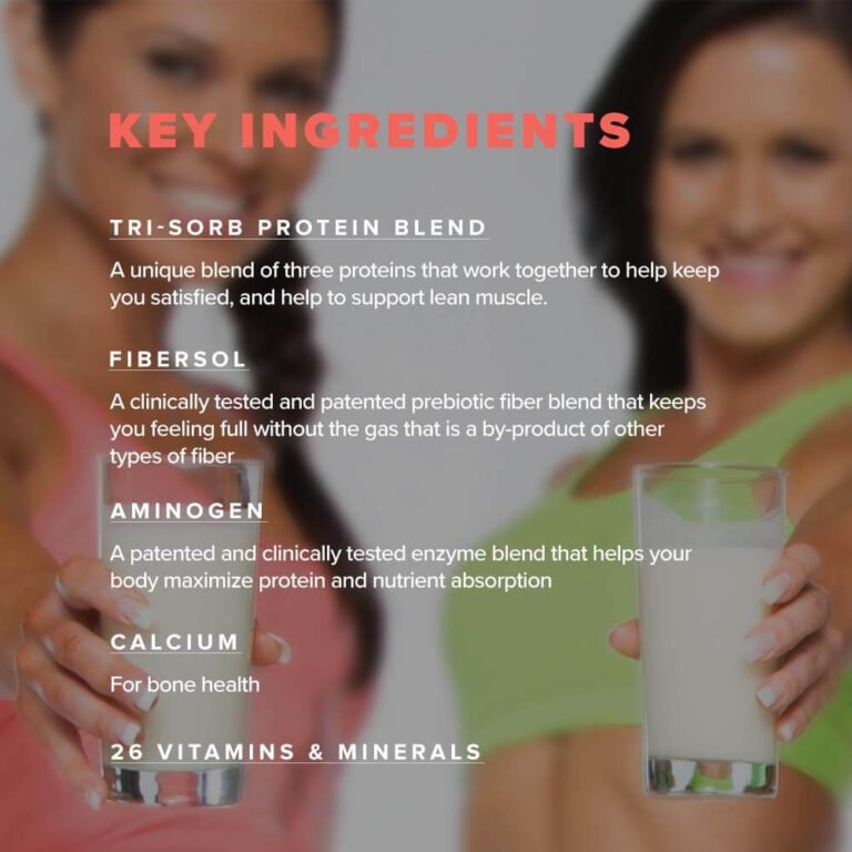 Highlighted key ingredients of Vi-Shape Shake