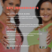 Shape Kit